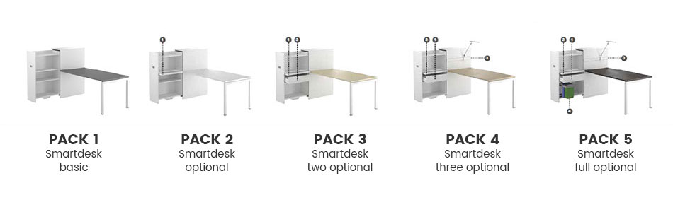 smartdesk-pack3